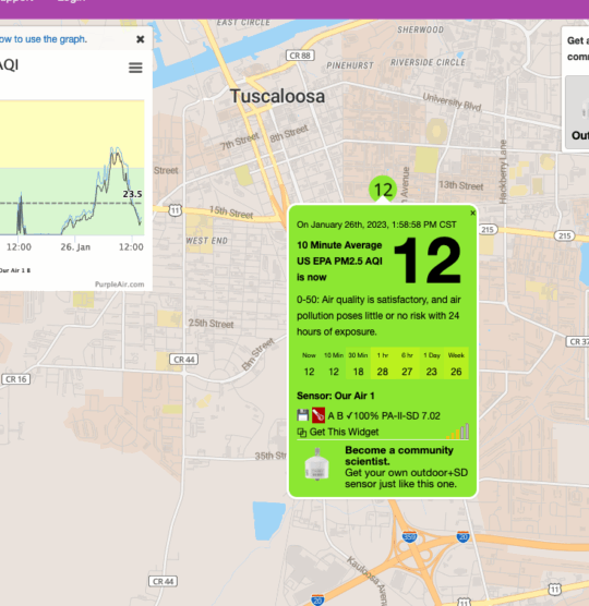 https://burnaway.org/wp-content/uploads/2025/09/purple-air-data-screenshot-process-e1758631612592-540x556.png